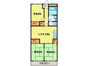 中作大観ハイツの物件間取画像